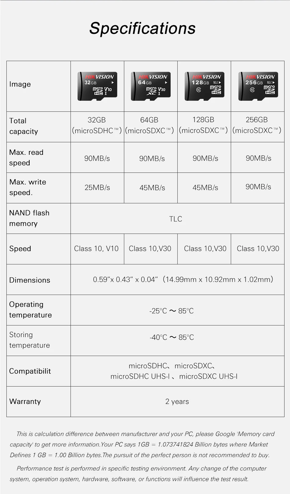  100% аутентичная оптовая продажа hikvision 32 Гб 64 128 флэш Micro TF SD карты A1 Ultra Class 10 U1 U3 карта памяти с