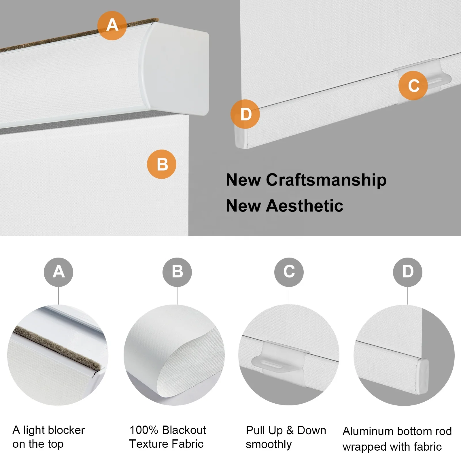 Factory Customized Free-Stop Cordless Window Shades Blackout Roller Blinds With Fabric-Covered Aluminum Valance