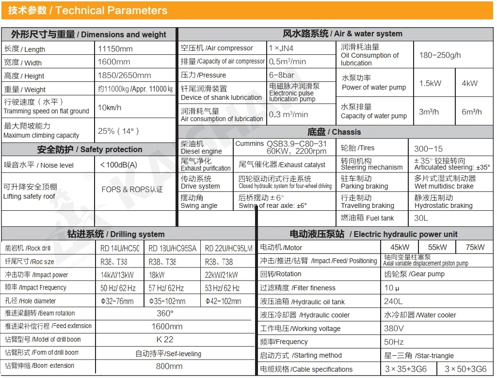 mining jumbo underground drilling rig automatic tunnel drilling rig