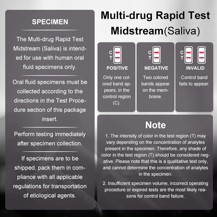 Multi-drug Drugs of Abuse DOA Saliva COT Cotinine Rapid Test Midstream