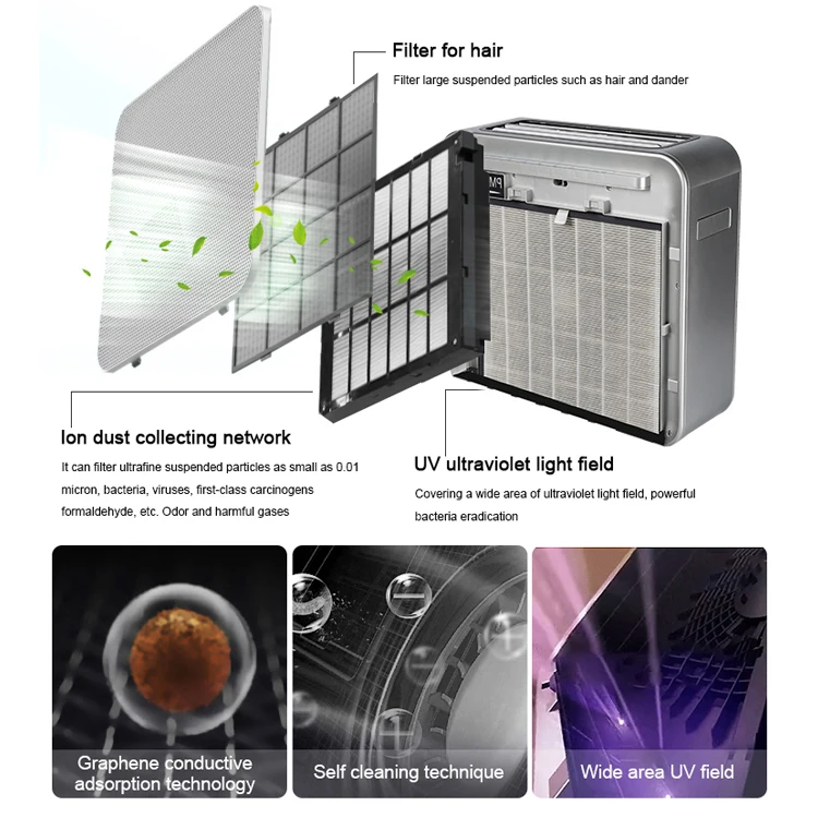 Modern Design Living Room Bedroom Portable Four In One Filter ESP Electrostatic Technology Air Cleaner