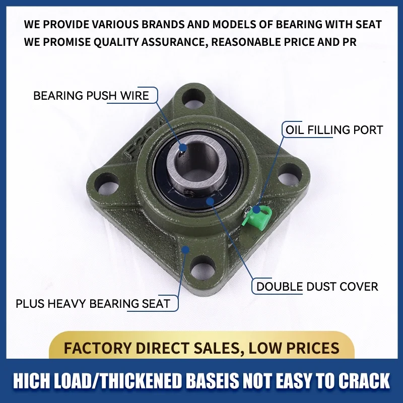 Pillow Block Bearing p205 p206 p207 p208 p209 p210 p211 p212 p214 p307 bearing housing pillow block