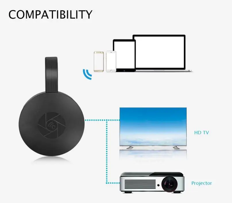 To Tv 2.4g 4k Wireless Wifi Mirroring Cable compatible Adapter 1080p Display Dongle For Goggle Chromecast