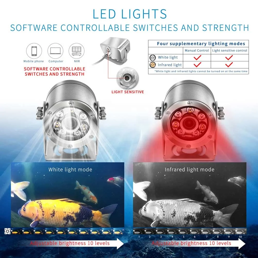 High Definition And High Quality Seawater Resistant Stainless Steel Housing Waterproof Underwater Video Camera