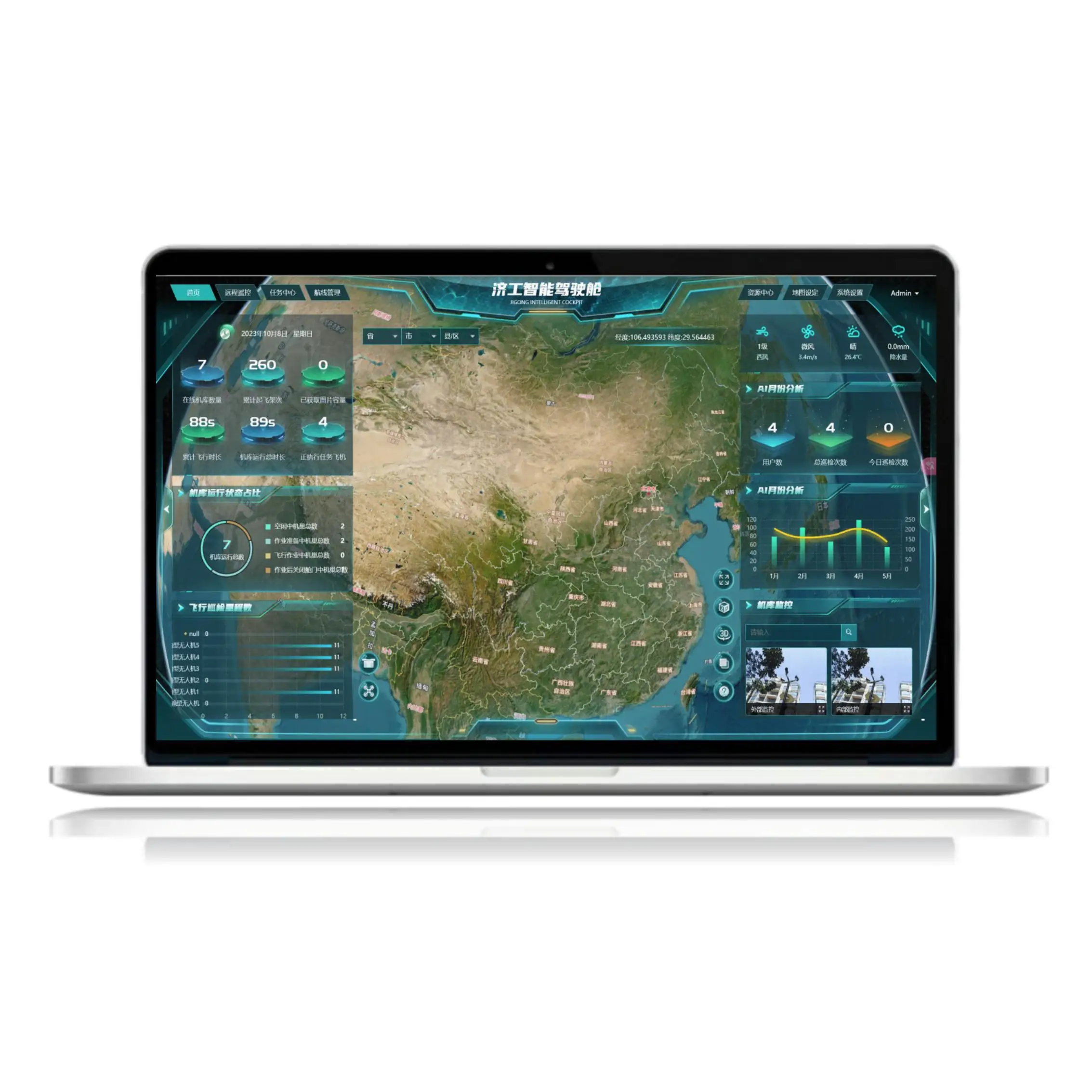 A Range of Functions Such As Drone Flight and Hovering Can Be Remotely Controlled by Software