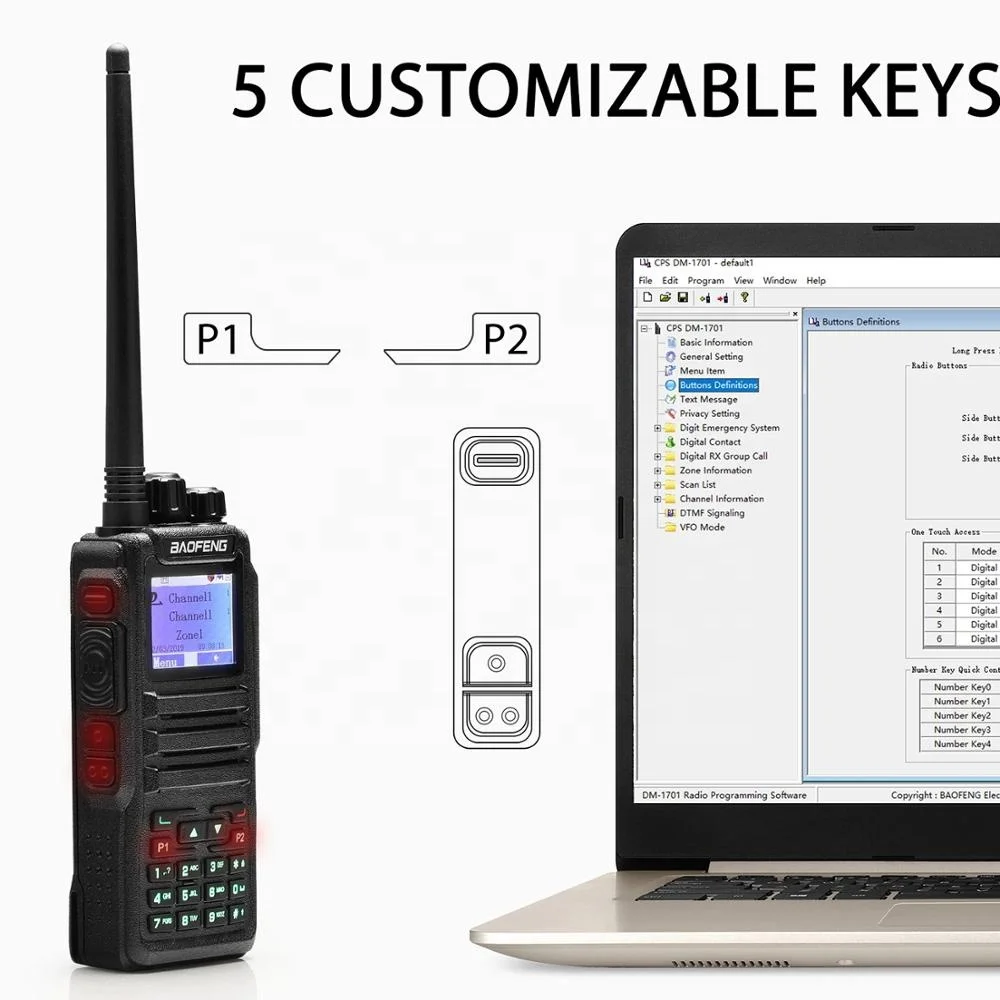 100% оригинальная Двухдиапазонная DMR рация BAOFENG 2 уровня DM1701 цифровое радио