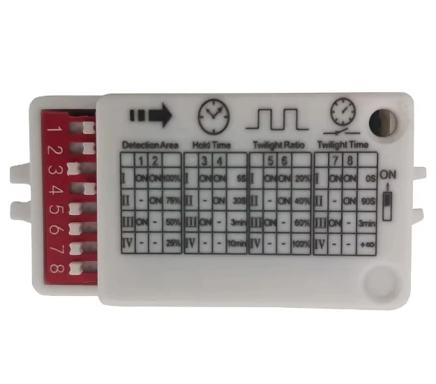 Moisture and waterproof led ip65 tri-proof light use for warehouse or parking
