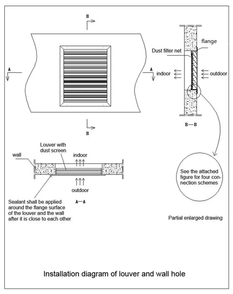 manufacturers custom IP54 waterproof manufacturers dust air purifier ventilation system