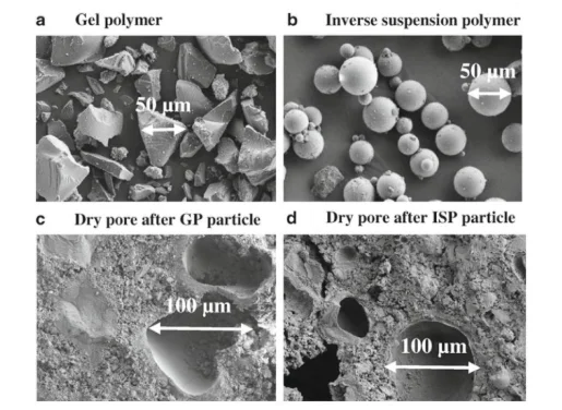 SAP Super Absorbent Polymer For GFRC glass-fiber reinforced cement  Concrete  additive