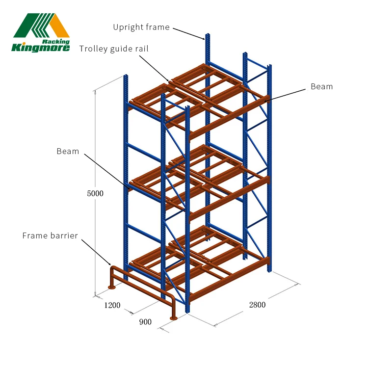 High Quality Chinese Heavy Duty Push Back Rack Safe Stacking System for Warehouse Storage Cargo & Storage Equipment