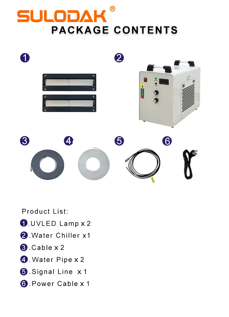 140*20 Size Flat Printer UV LED Curing Lamp Modified Water Cooling System for Printer Maprint Screen/flexo/flat/label 395nm Ink