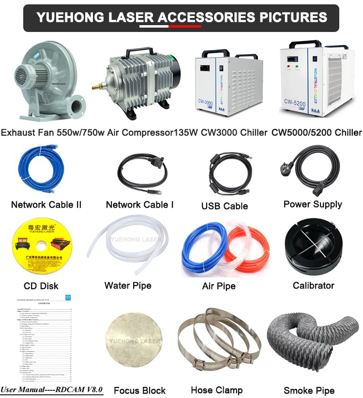 Laser Accessories