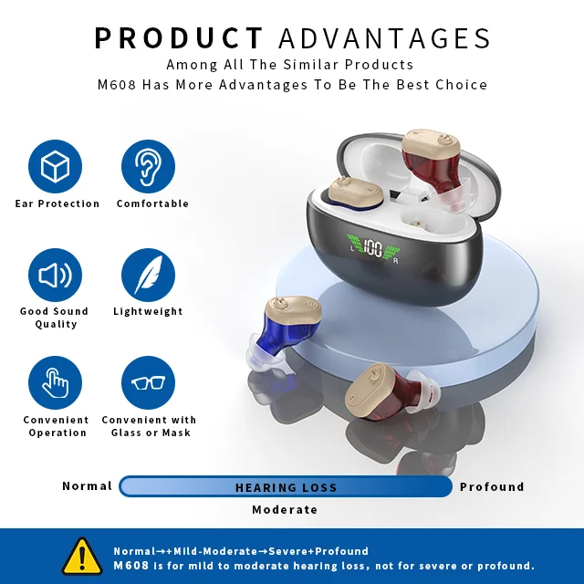 Hot selling product mini rechargeable CIC hearing aids for seniors wireless portable hearing amplifier manufacturer wholesale