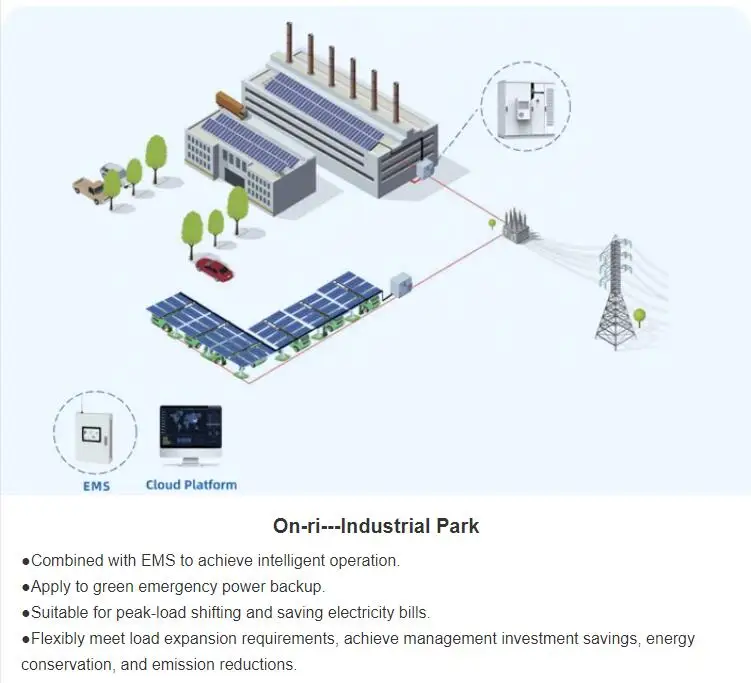 215Kwh 1290Kwh Energy Storage Customized Air Cooling Container System Europe Commercial Industrial Solar System