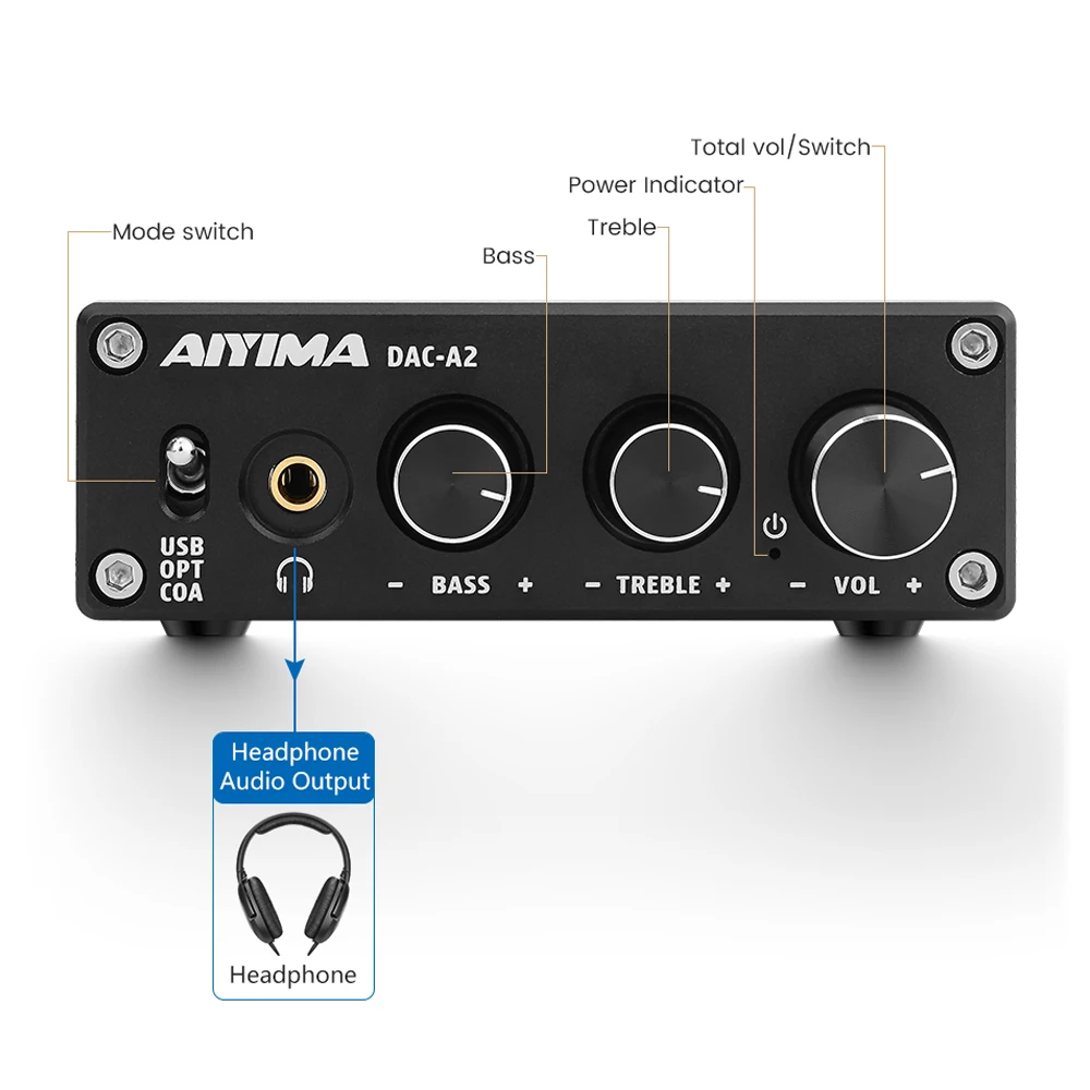  AIYIMA DAC-A2 2.0CH USB DAC аудио декодер звуковой усилитель цифро-аналоговый преобразователь MINI HiF