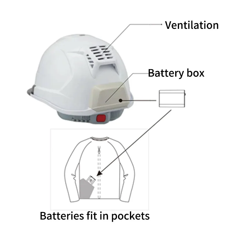 Dirt Cycling Unisex Adjustable Helmet with Detachable Inner Air semiconductor & Cooling Vents Optimal for Bicycle Riding