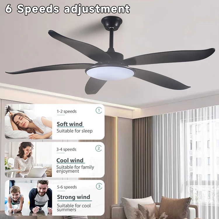 Bathroom Exhaust Fan With Light Remote Control Copper New Smart Ceiling Fan with Led Light Wiring Home and Remote Control