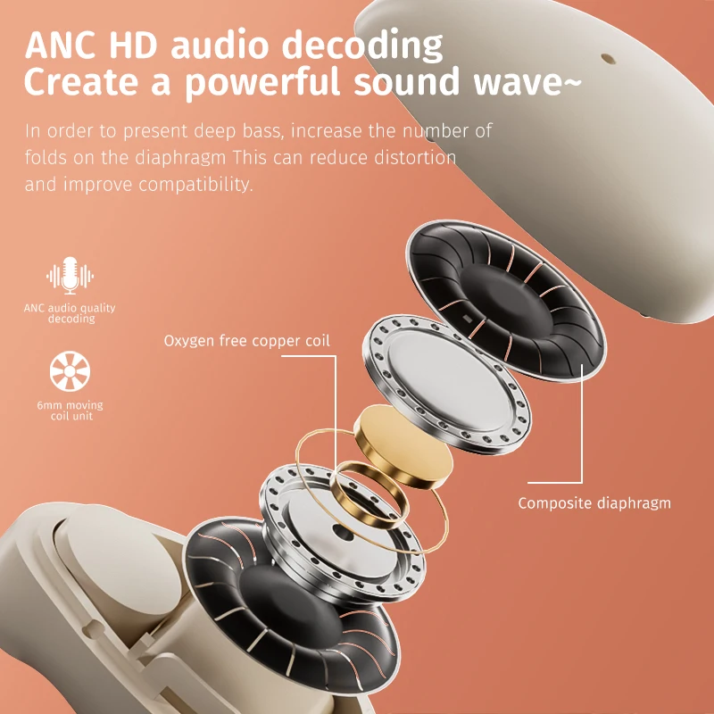 MY01 Noise cancelling Hifi BT 5.3 TWS Headphones Invisible Portable True wireless Earbuds Mini Sleep Wireless Earphones for ASMR
