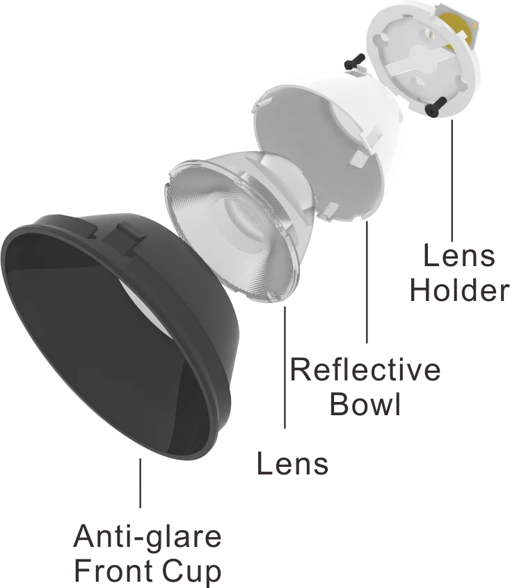 High Quality  CXA COB 35MM PMMA PC Plastic Optical LED Lens Indoor Retail Led Lenses Reflector Lens LES 6-7mm TIR LED Lens