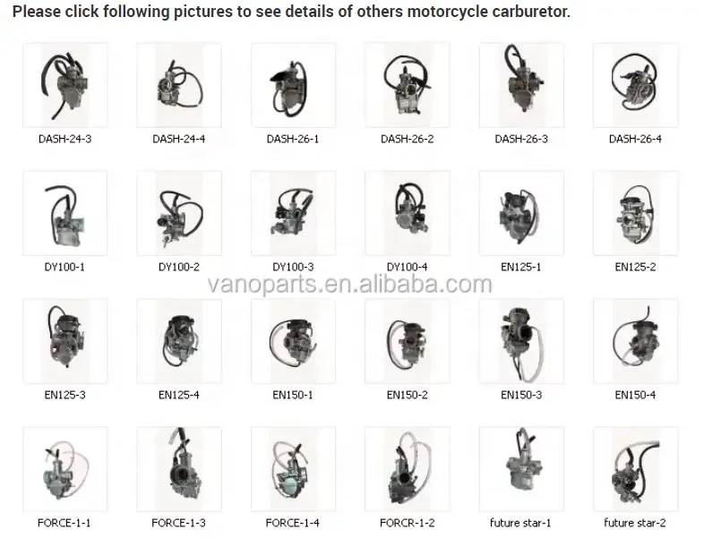 GD-HSHYQ-008 GY6-50 Motorcycle Carburetor Cab Fit