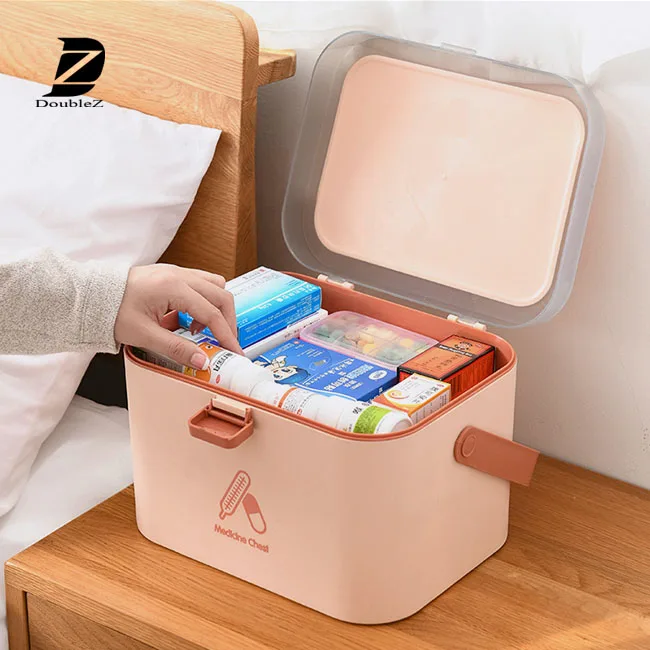 Travel Medical First Aid box