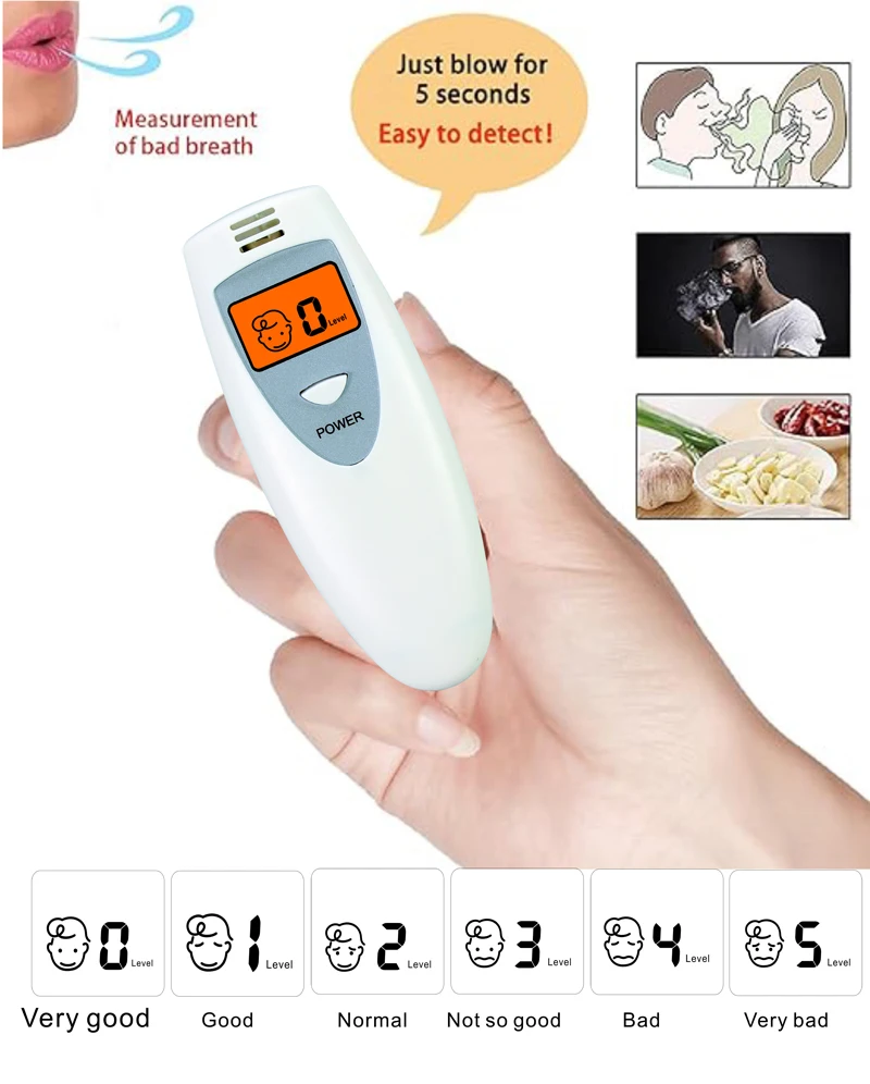 Quick Response Bad Breath Tester Portable Oral Hygiene Condition Tester Mouth Internal Odor Monitor Tools