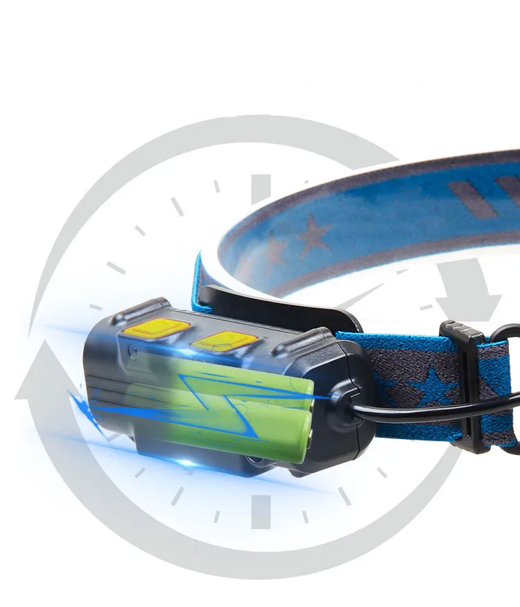 Intelligent induction strong light multi light source zoom Type-C port charging LED head mounted headlight