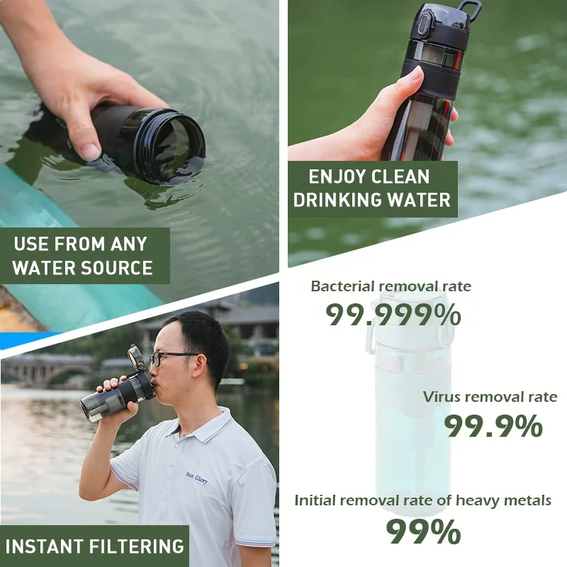 Brand New Product Filter Water Bottle Tritan Material Bpa Free Climbing Outdoor Drinking Water Directly for Go Hiking
