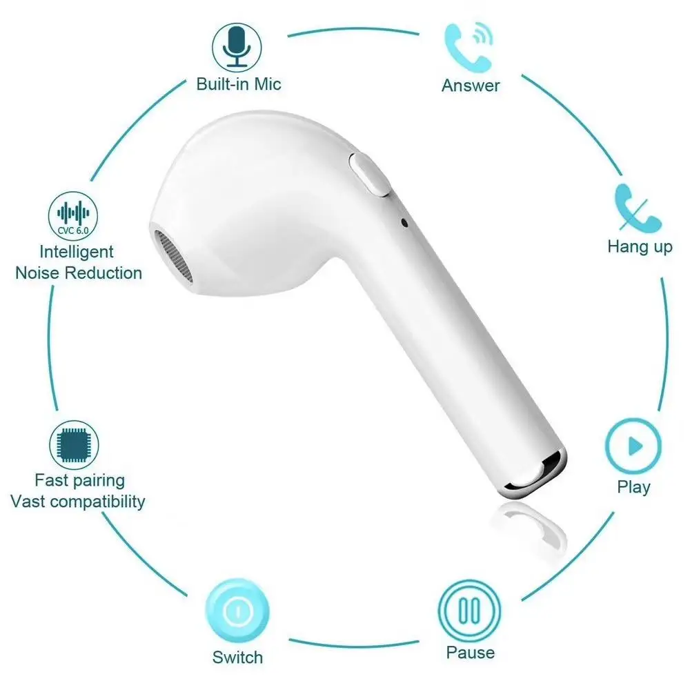 I7S Tws Bluetooth Wireless Earbuds Mini Auricular Headphone Headset Audifono Manufacture