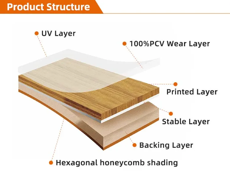 outdoor fire-resistant waterproof floor roll pvc vinyl floor roll for sports floor gule