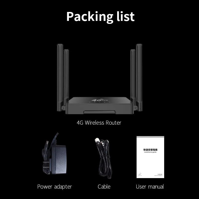 Plery AC1200 Dual Band Router Gigabit 5.8GHz Portable Router 4G 1200Mbps LTE 4G Router with SIM Card Slot