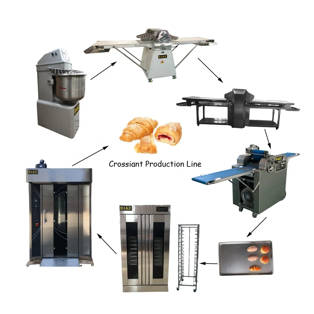 
Fully automated croissant production line, bakery dough mould for croissants bread baking equipment 