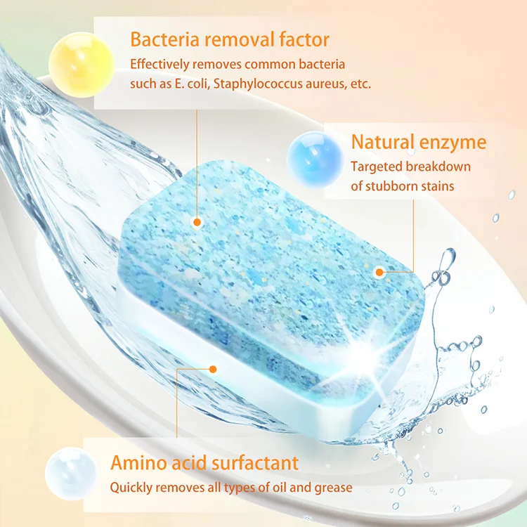 Dishwasher detergent tablet blasting tough stains away oil eco-friendly and sustainable kitchen dishwasher tablets