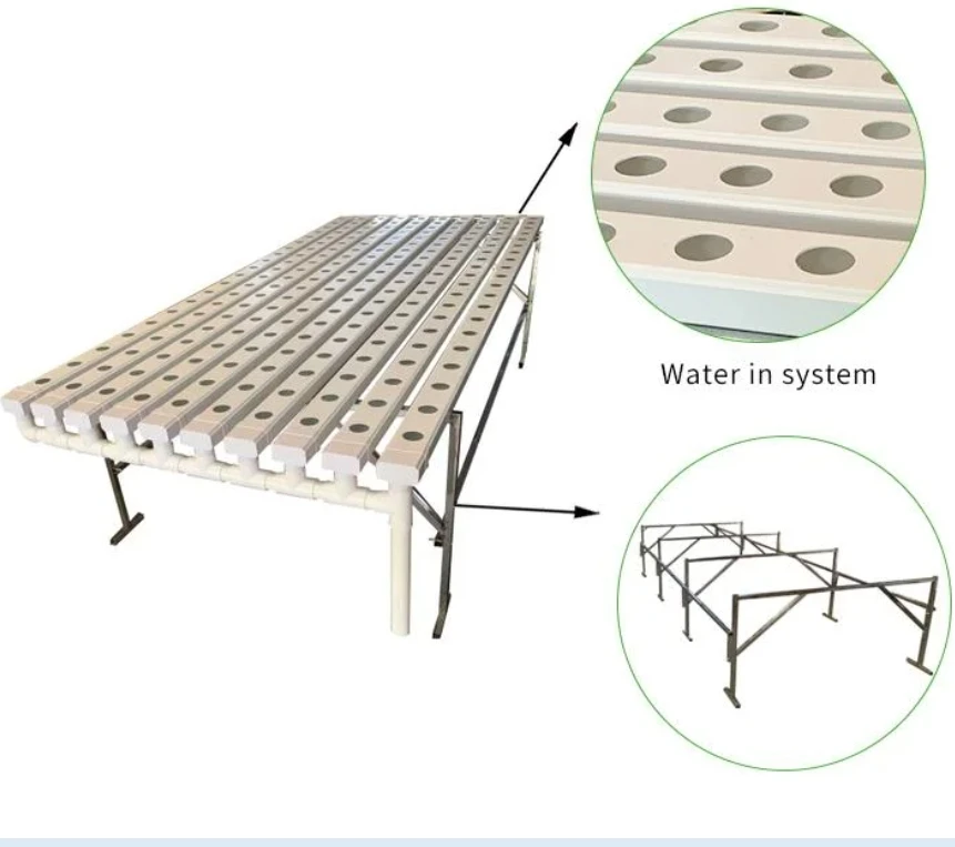 hydroponics system Aeroponic growing systems