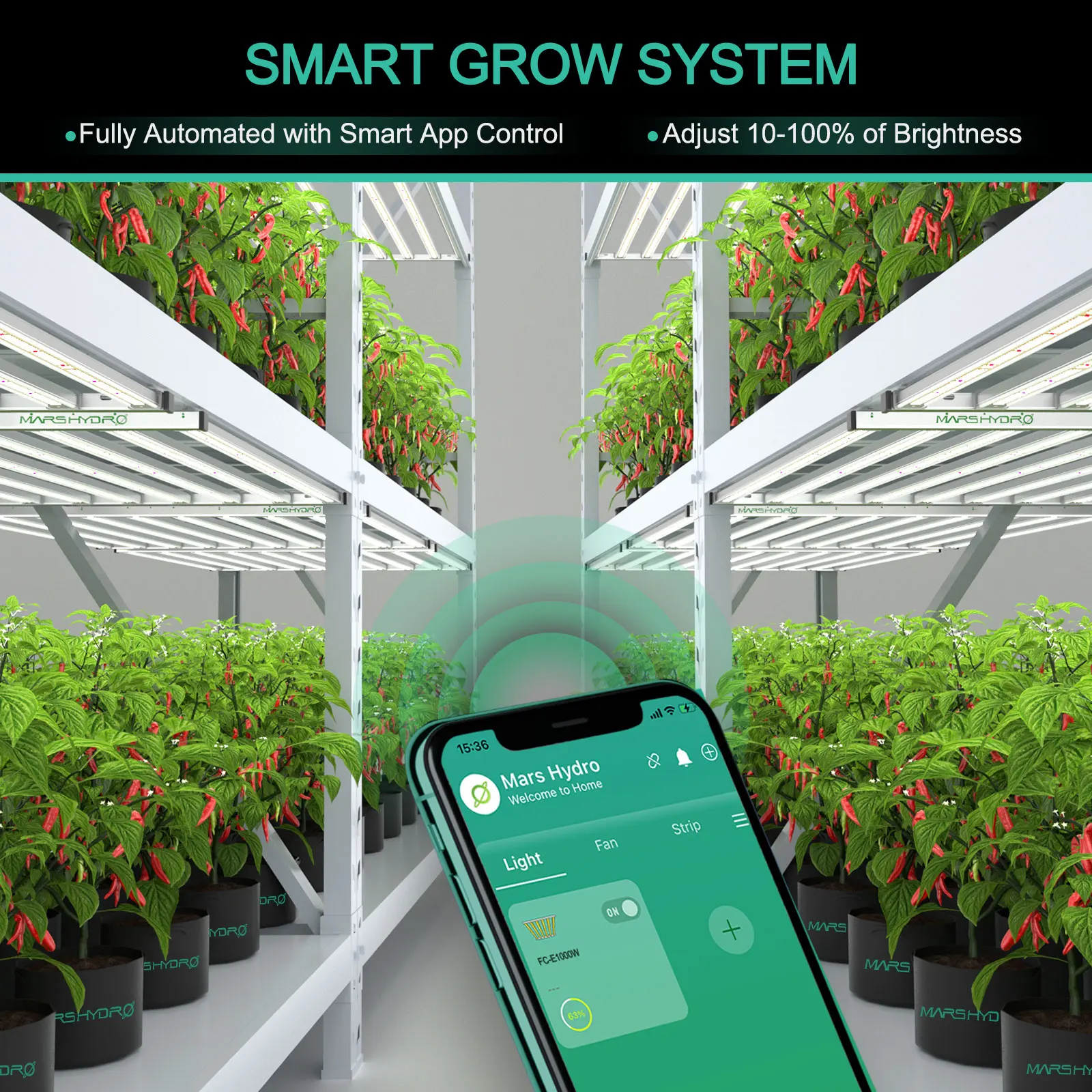 2023 Smart grow light Mars Hydro New Light FC-E1000W 10 Bars 1000W Led Grow Light For Indoor Plants 4x4 4x6 ft