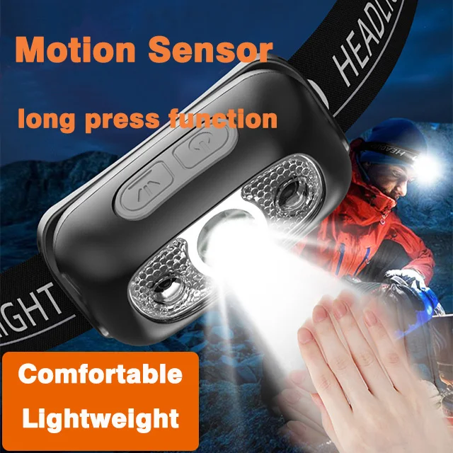 Beams New USB Rechargeable LED Headlamp Headlight Zoom Head Lamp Light COB High Lumen Lithium Battery Waterproof