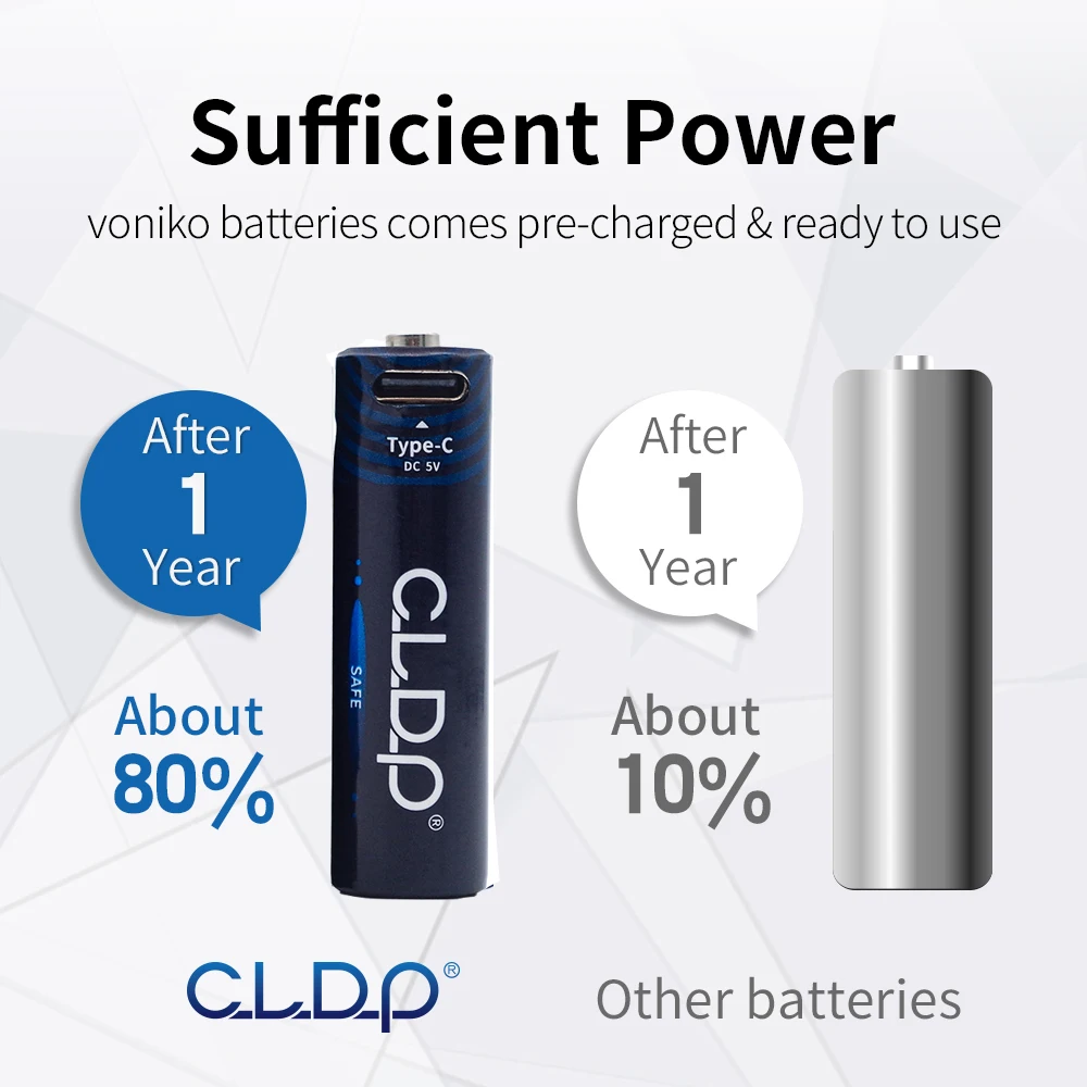  CLDP Высокое качество дешевая AA AAA 1 5 v литиевая батарея Тип c usb перезаряжаемая настольная