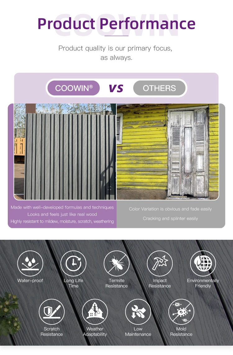 Modern Decorative Facade Curtain Exterior 3D Wave Parametric Wall Panels For Office Building