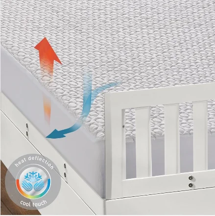 
UHMWPE fibre for knitting fabric(braided) 