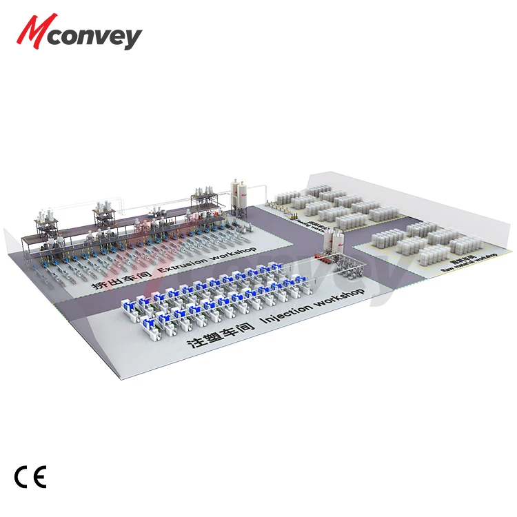 Automatic Plastic granule raw material machinery Vacuum Feeding And central conveying system for palletizing