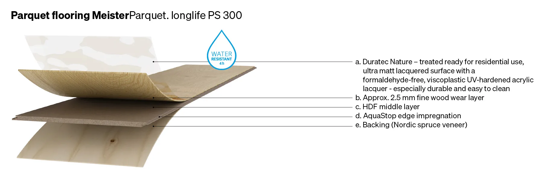 Made in Germany Parquet Flooring Meister Parkett Longlife PS 300 Ultra Matt Lacquered 1187 X 142 mm