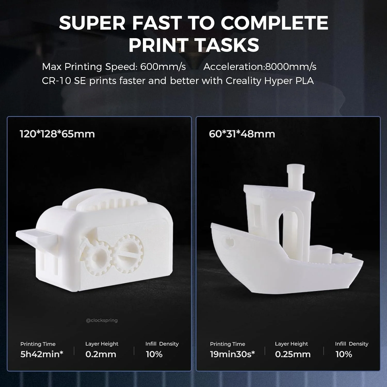 Original CR-10 SE Industrial All Metal Structure Max Print Speed 600mm/s Linear Guide FDM 3D Printer