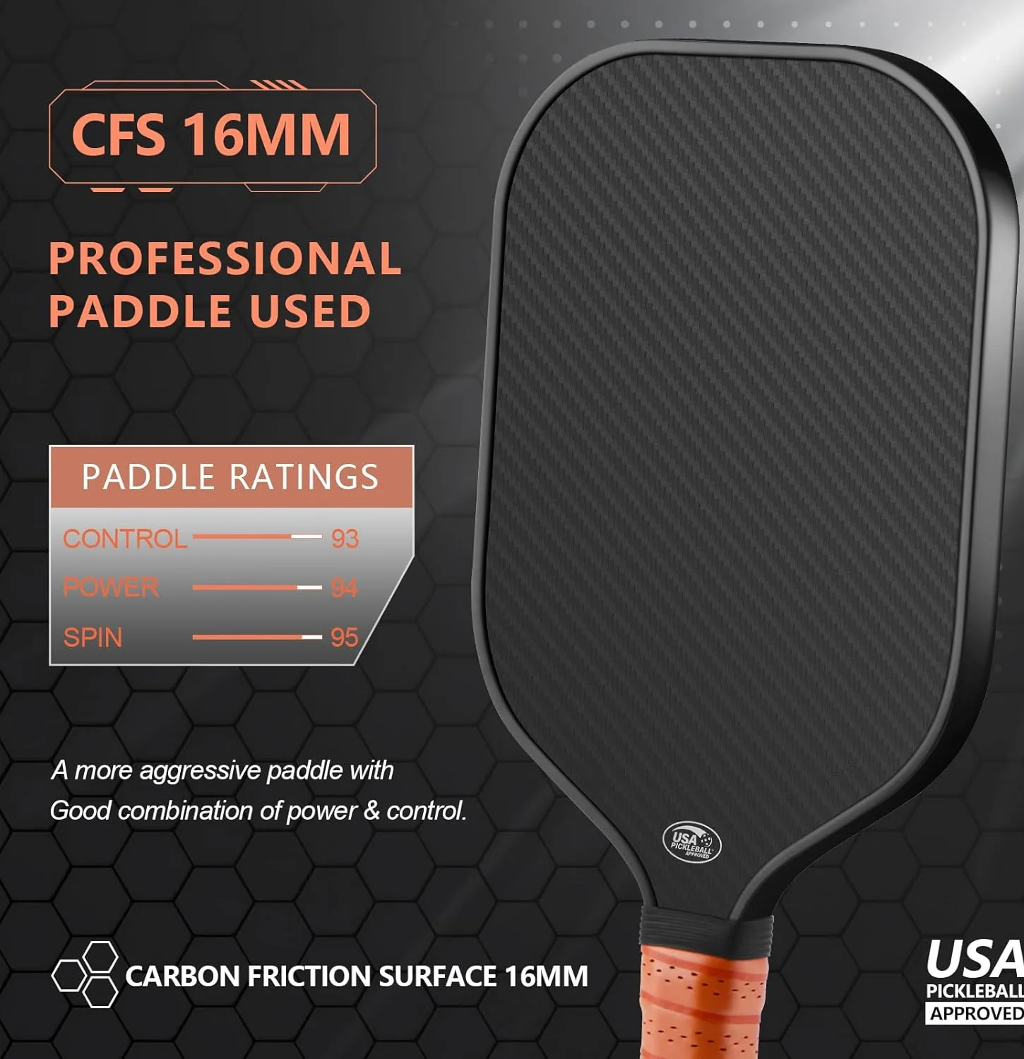 Pickleball Paddle With Textured Carbon Grip Surface Technology for Maximum Spin - Honeycomb Polymer Core