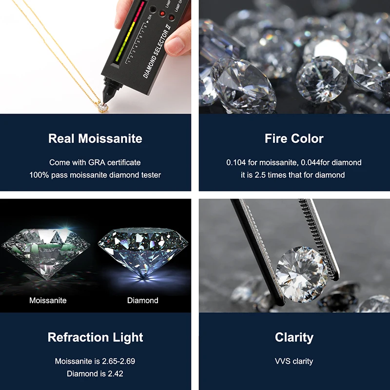 Drop Shipping 7 Days Fast Delivery 8mm 925 Sterling Silver Pass Diamond Tester VVS Moissanite Pendant Necklace