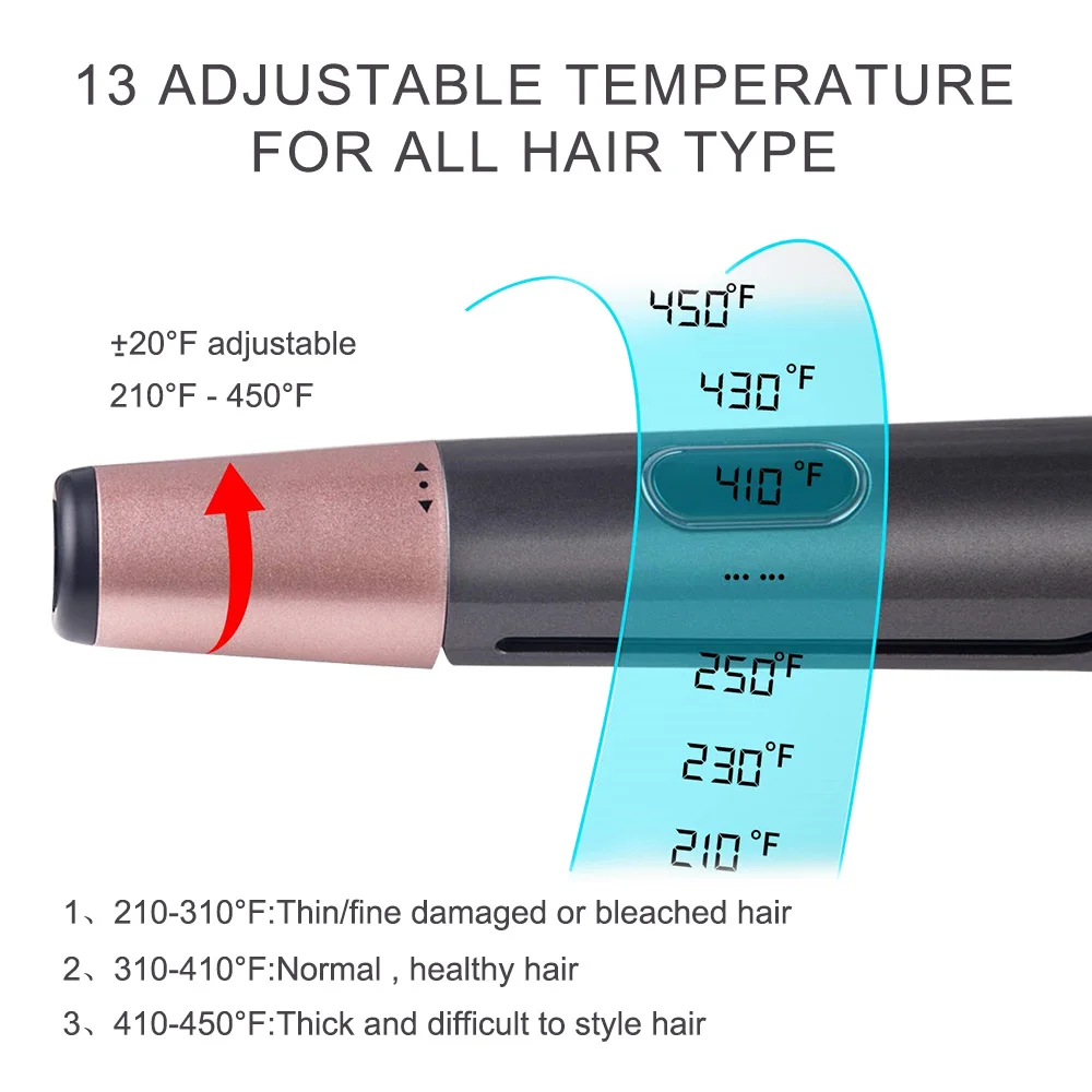 Wholesale Price Private Label Professional Hair Straightener PTC 450 degree Salon Curling Hair Flat Irons