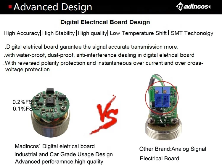 MPT910:0.2%FS High Accuracy Filtered Stainless Steel 316L Diaphragm Gauge Modbus RS485 Pressure Transducer to PLC,HMI,SCADA,IOT