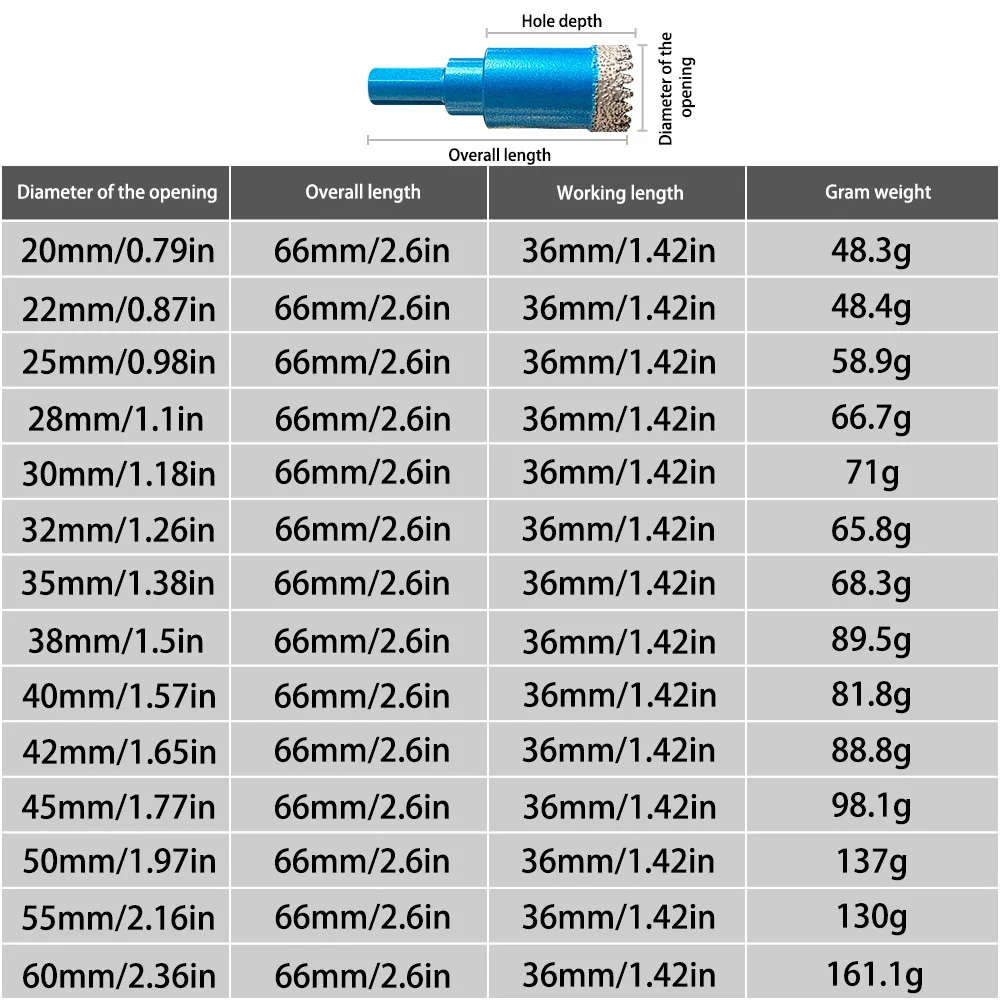 Manufacturers sell high quality blue outcrop serrated dry drill set series