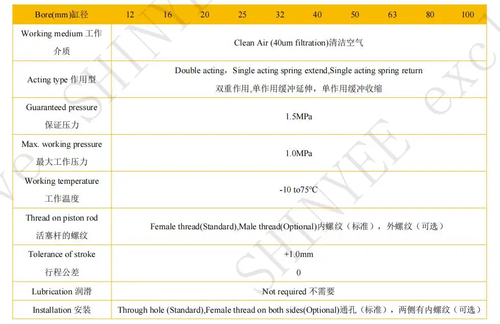 SHINYEEPNEUMATIC most popular products cq2b cylinders 12v 50mm electric cylinder air cylind booster actuated linear guid