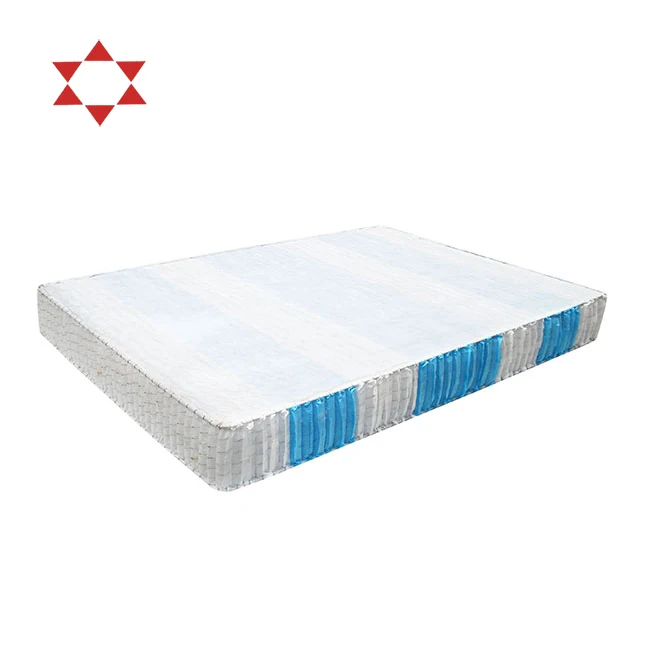 Cheap price Spring Manufacturer Roll Packed Pocket Coil Spring unit for Mattress