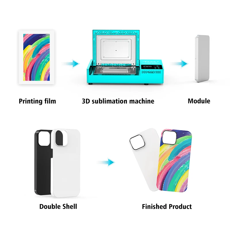 TuoLi High Quality Mini Vacuum Heat Press Transfer 3D Sublimation Cover Making Machine Personalised Mobile Phone Case Printer